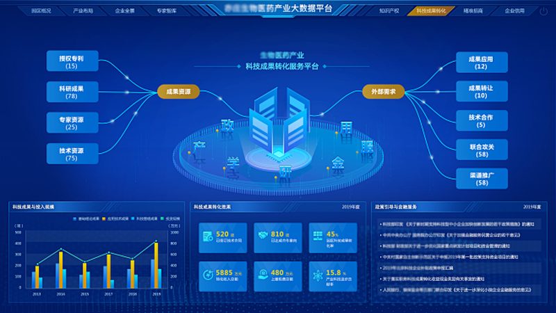 酶技术在食品领域的革新：揭秘其作用与优势